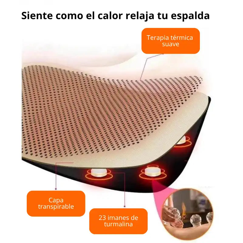 TermoSoporte™ — Faja lumbar térmica de compresión y soporte