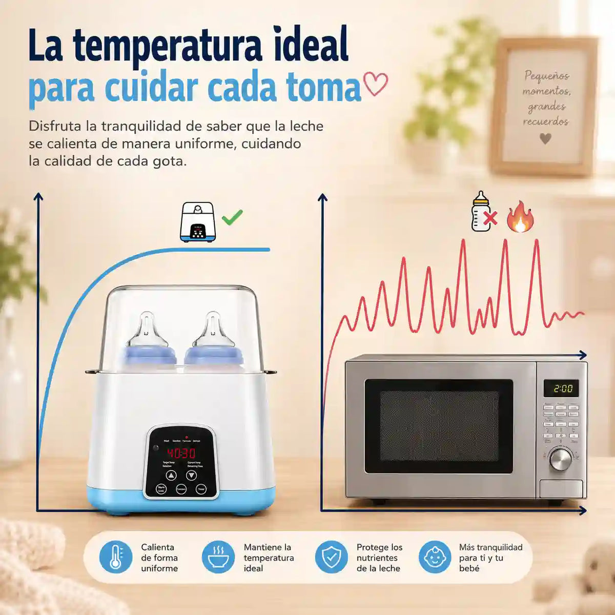 TeteroListo™ | Estación de alimentación nocturna para tu bebé
