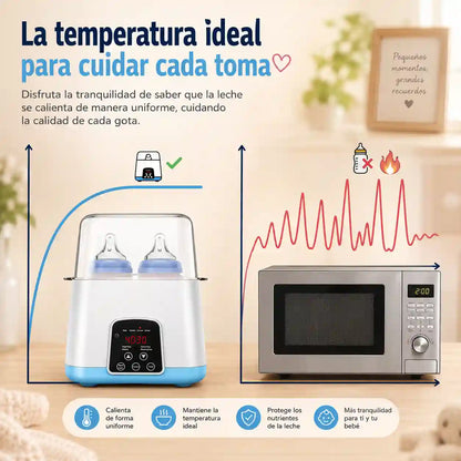 TeteroListo™ | Estación de alimentación nocturna para tu bebé