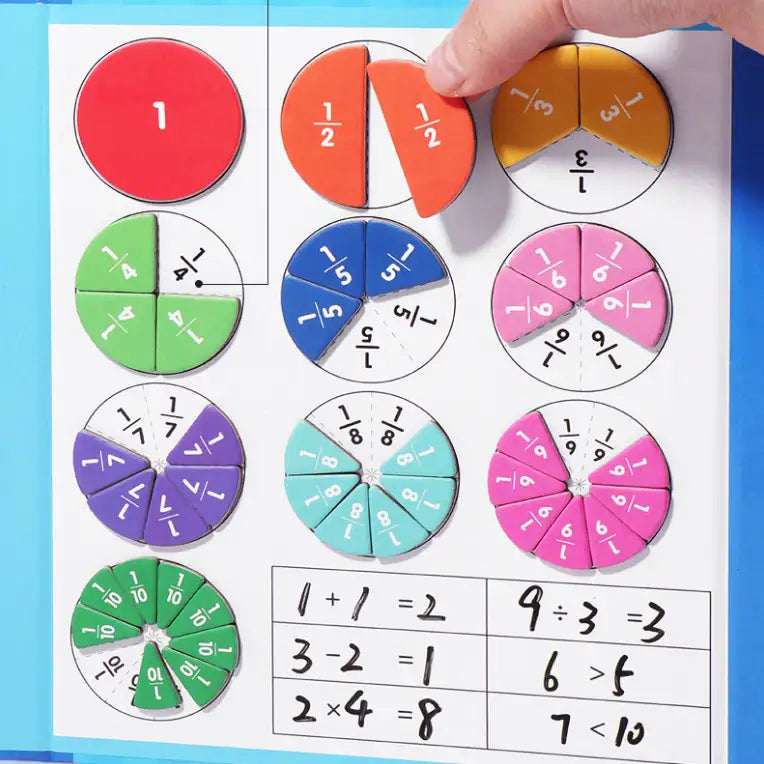 Kit Montessori para dominar las fracciones en casa