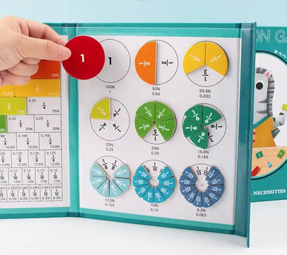 Kit Montessori para dominar las fracciones en casa