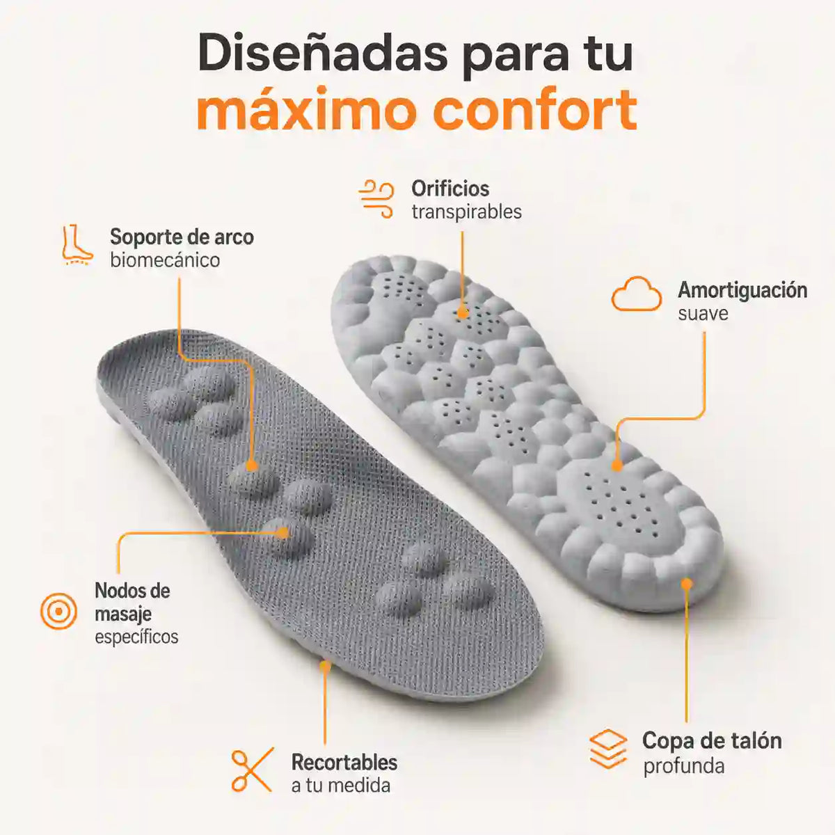 Amortigua Cada Paso, Reduce el Dolor y Cansancio de tus Pies | Plantillas Antifatiga para Estar de Pie