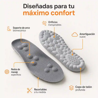 Amortigua Cada Paso, Reduce el Dolor y Cansancio de tus Pies | Plantillas Antifatiga para Estar de Pie