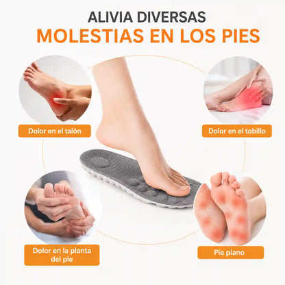 Amortigua Cada Paso, Reduce el Dolor y Cansancio de tus Pies | Plantillas Antifatiga para Estar de Pie